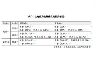 新利18客户端下载截图3