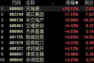 半岛客户端下载投票