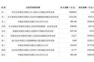 输不起了？曼联接近历史第五次单赛季英超10负，前四次都有主帅下课