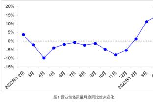 ?需要支援！新赛季至今库里得到338分 克莱嘴哥保罗共计367分